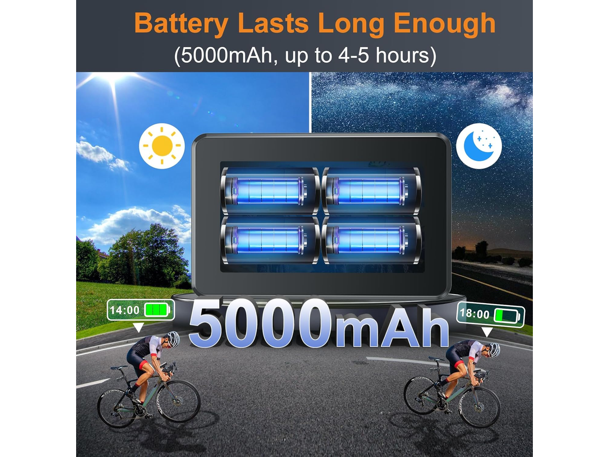 Handlebar Bike Mirror, 1080P Bicycle Rear View Camera Rechargeable