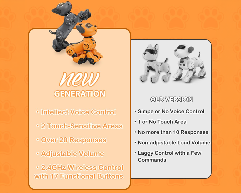 Smart Interactive Remote Control Robot Dog Toy