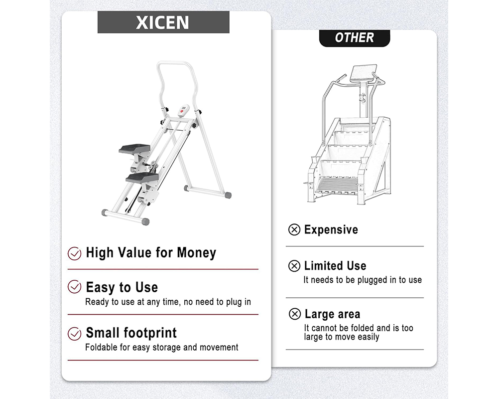 Pedal Exercise Stepper
