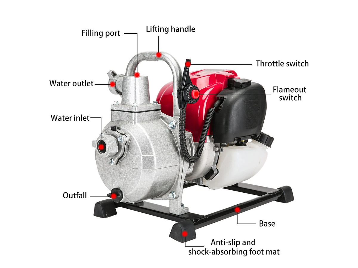 Portable Petrol Water Pump 1 Inch 4 Stroke 1.6HP Water Transfer Pump