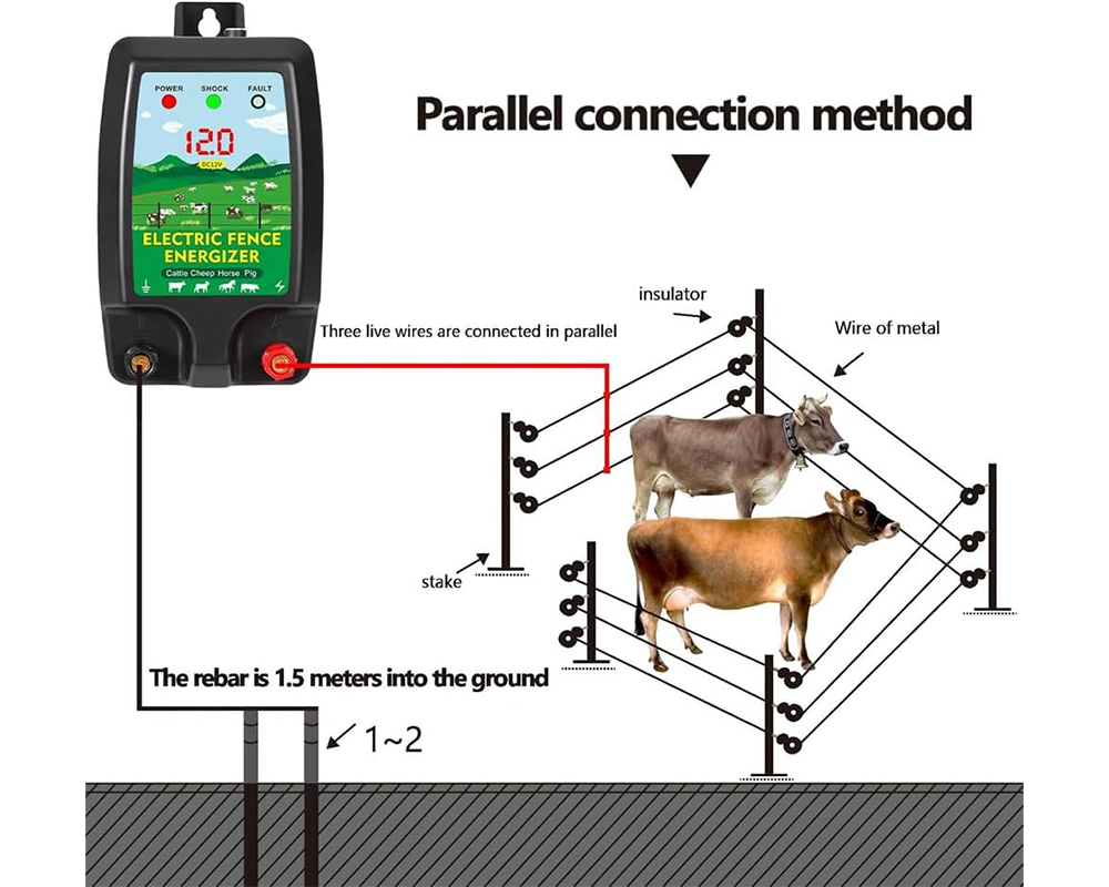 Electric Fence Energizer