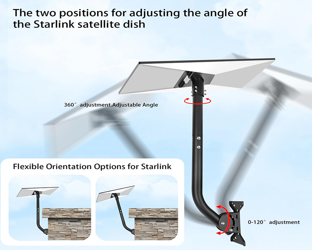 Starlink Gen 3 Mount, 360 Rotatable Roof & Wall Mount for V3 Starlink