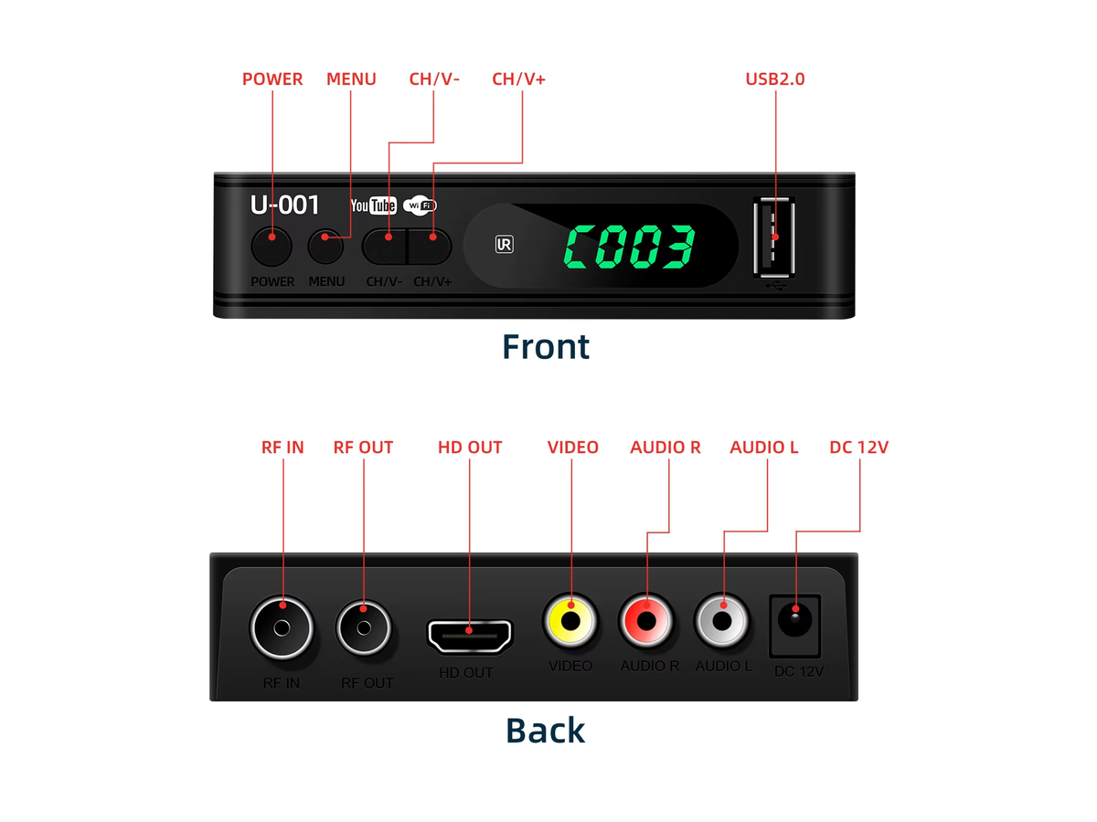 Digital Terrestrial TV Receiver U-001