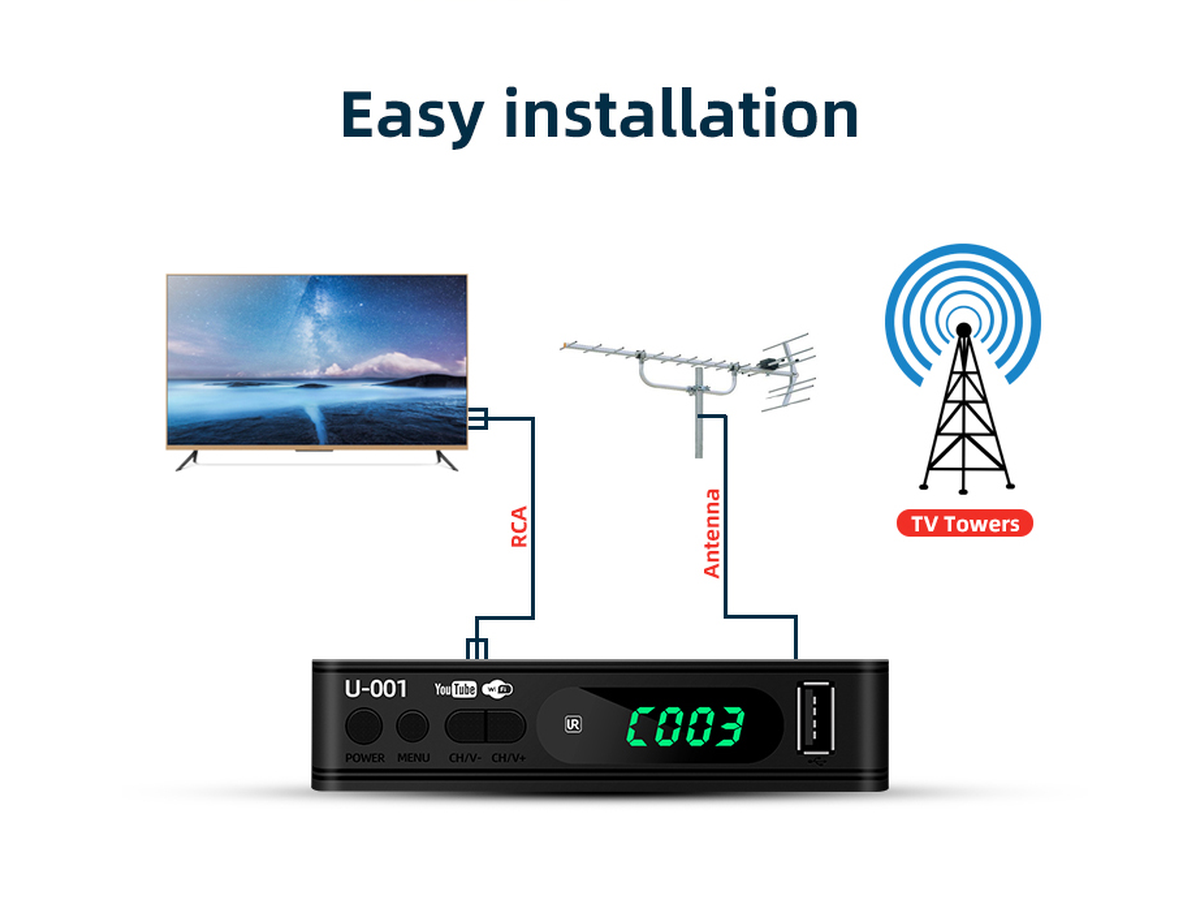 Digital Terrestrial TV Receiver U-001