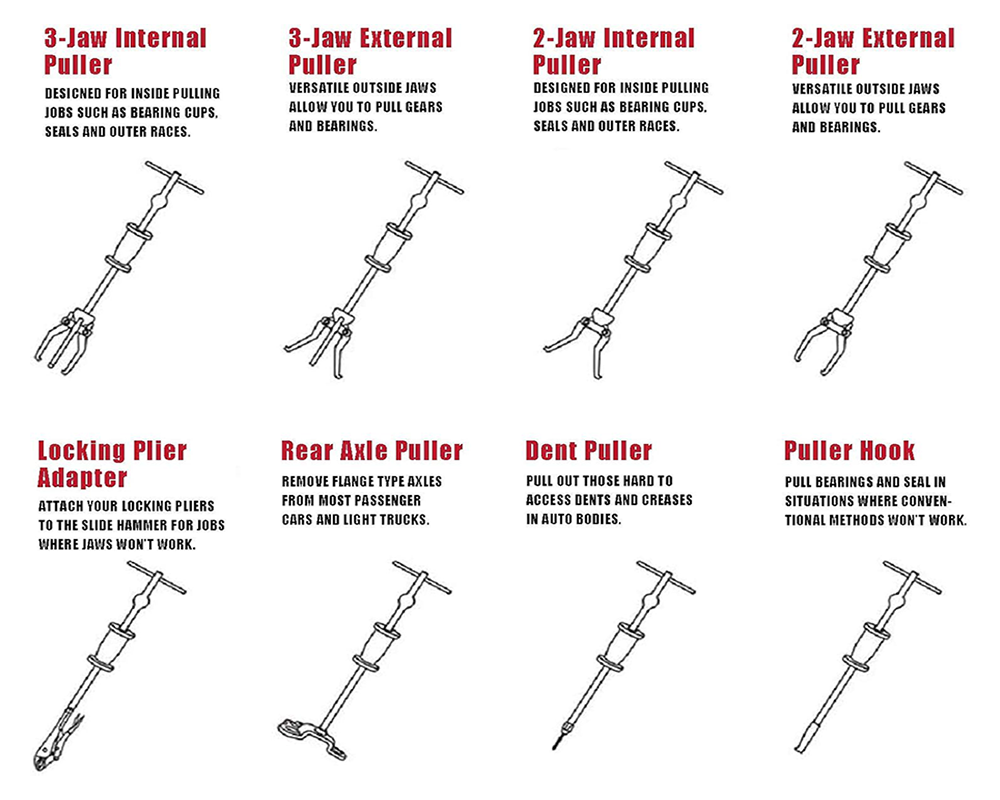 Universal Axle Puller Tool Kit