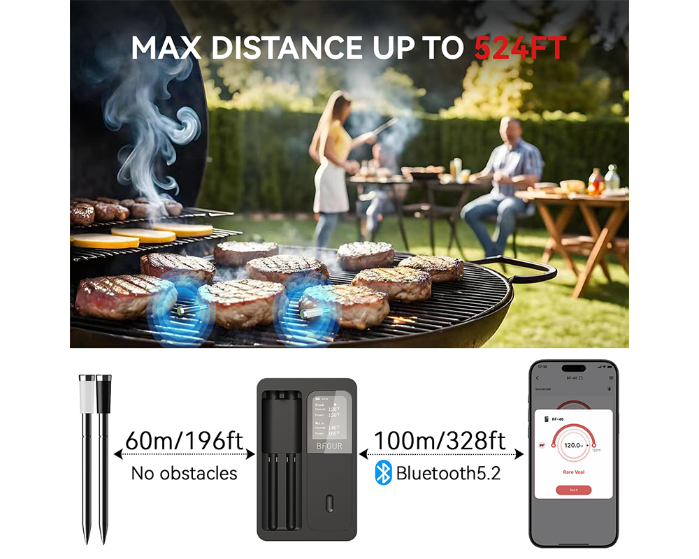 Smart Meat Thermometer Bluetooth BBQ Thermometer with Dual Probes