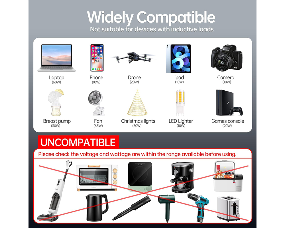 Car Inverter 200W 7 in 1 Fast Charging DC to AC Converter
