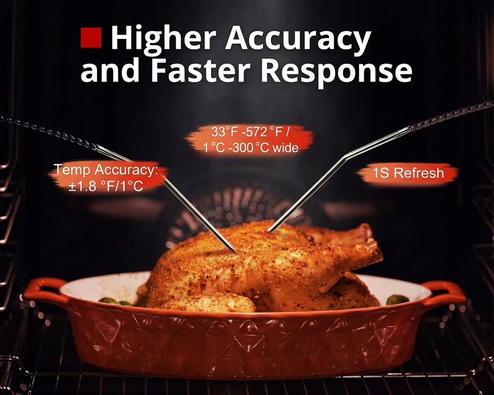 Digital Cooking Thermometer