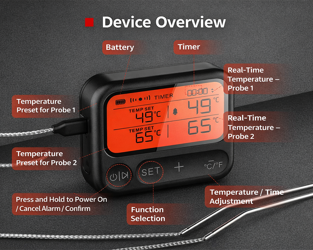 Digital Cooking Thermometer