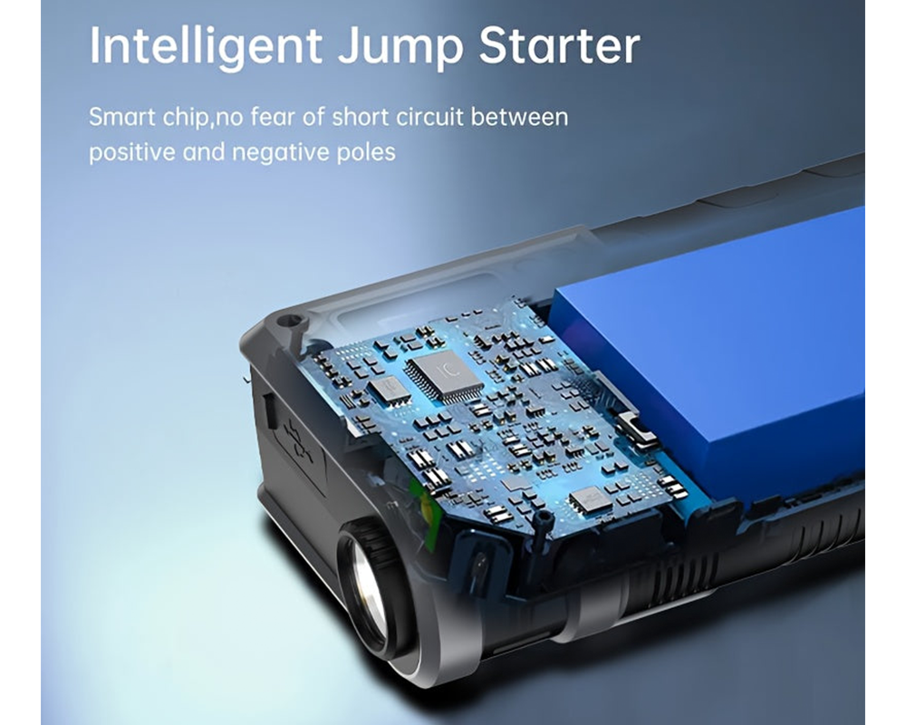 Portable Car Jump Starter
