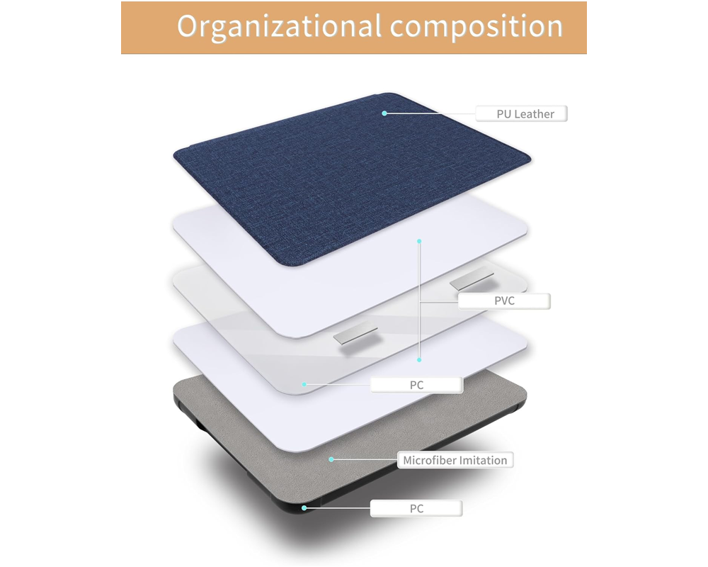 7" Kindle Paperwhite 12th Gen (2024) Protective Cover
