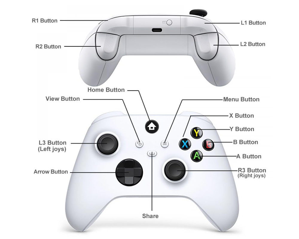 Wireless Xbox Controller 2.4G Gaming Controller for Xbox