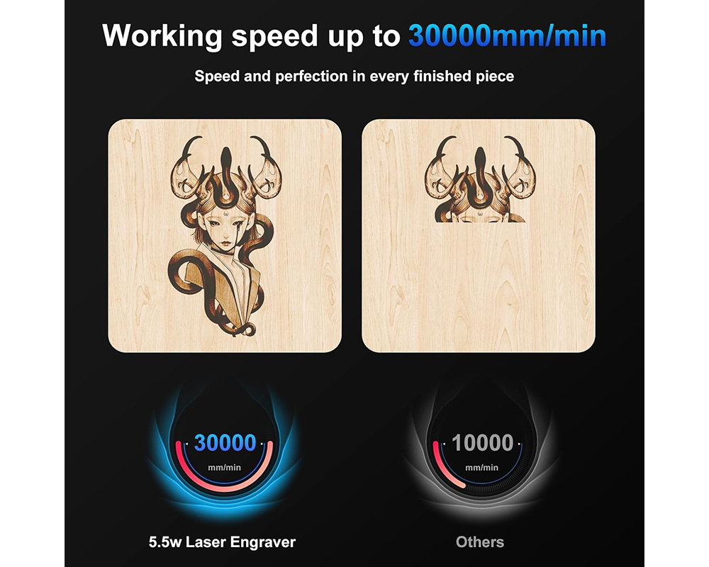Laser Engraver DIY Engraving Machine – High Precision Laser Engraver for Wood, Metal Acrylic