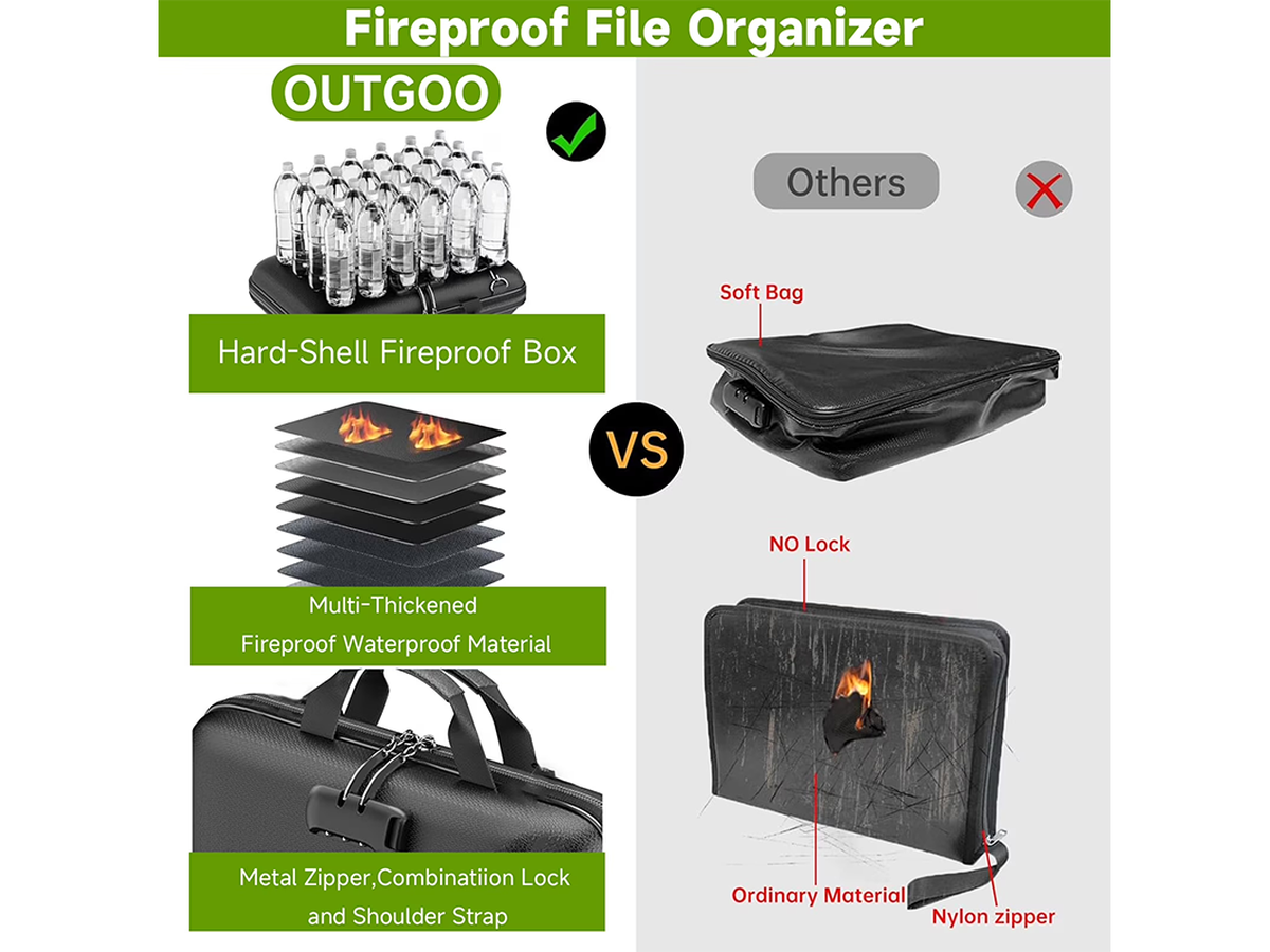 Product Title Fireproof Document Organizer Lockable File Storage Box with 13 Pockets