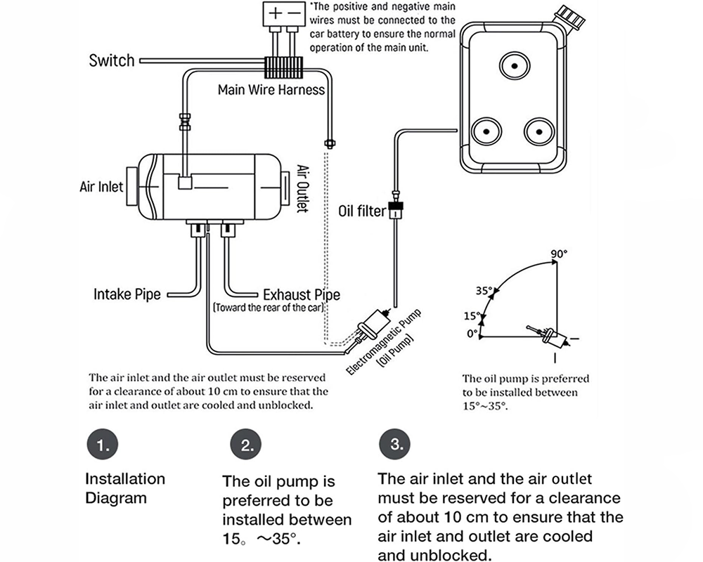 Portable Diesel Air Warmer 12V 24V 230V Vehicle Heating System