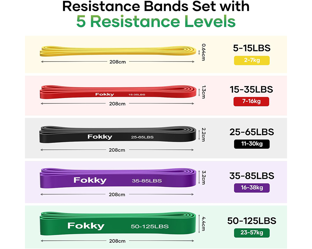 Resistance Bands Set 5 Level Resistance Bands Fitness Training Set
