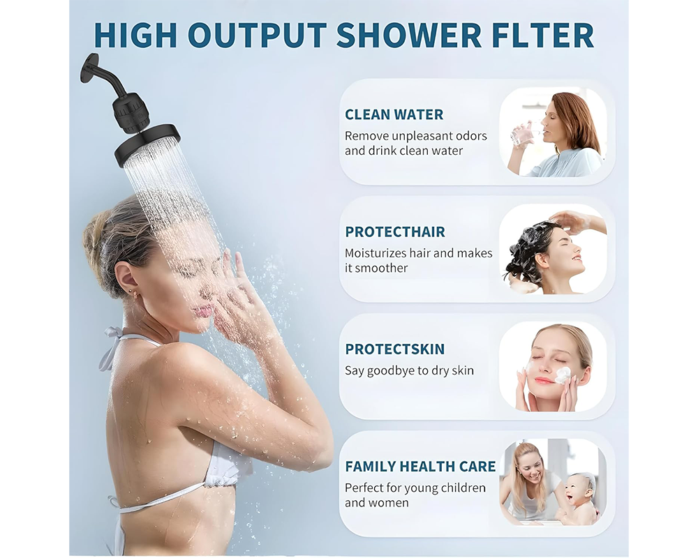 Universal Shower Filter