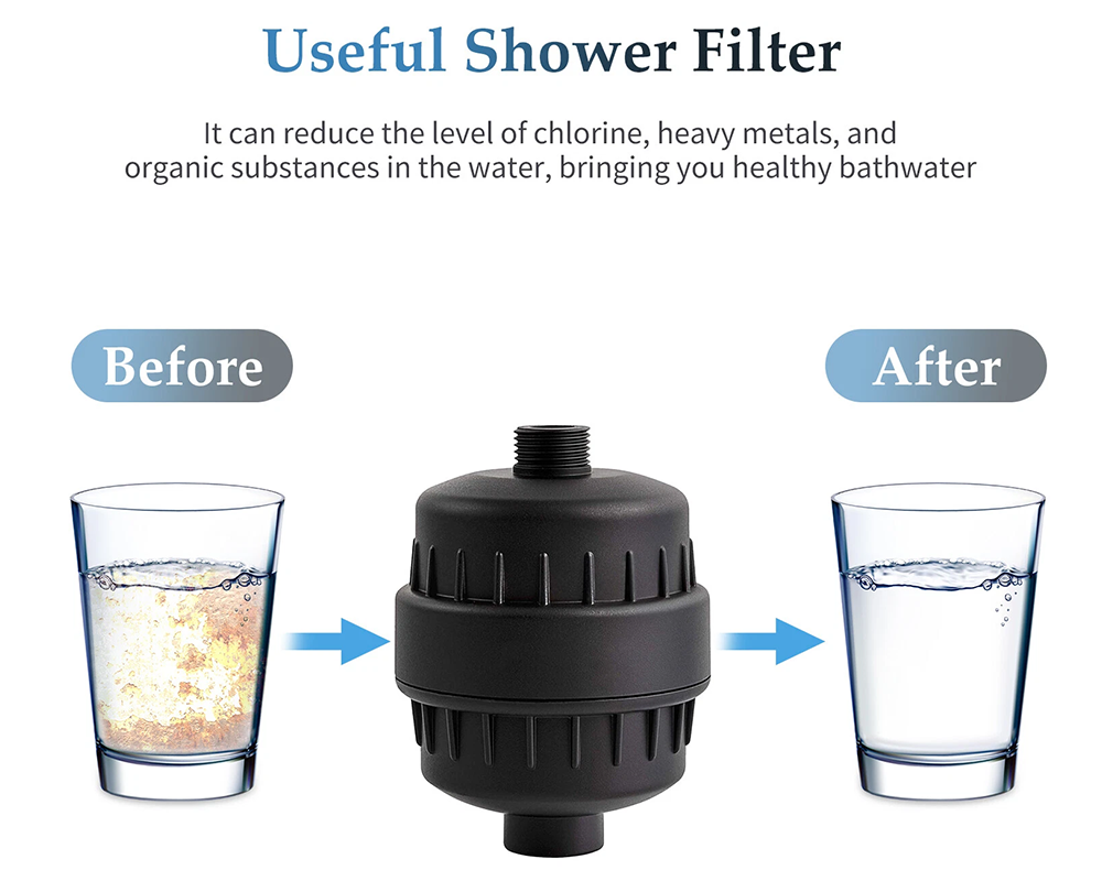 Universal Shower Filter