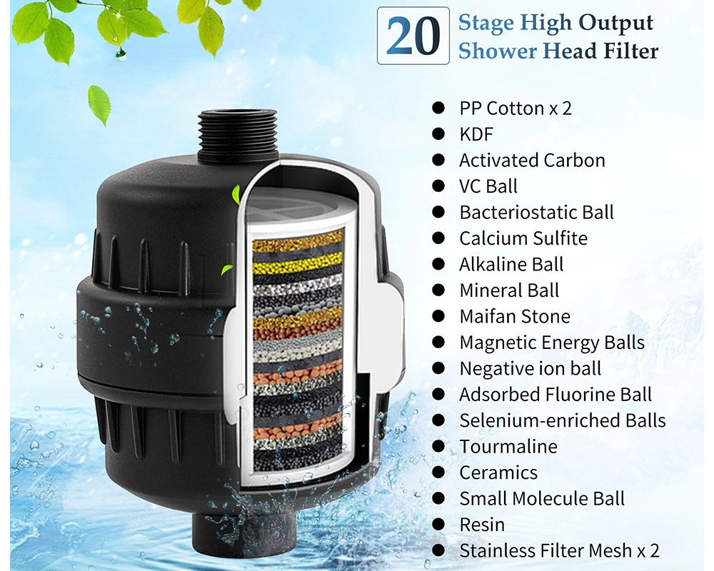 Universal Shower Filter