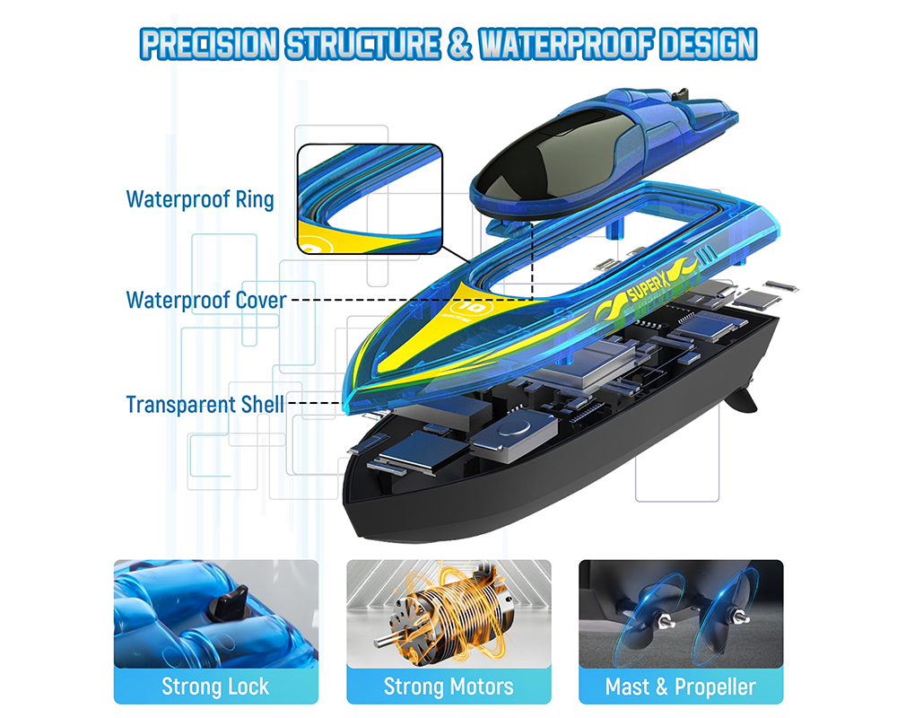 RC Racing Remote Control Boat with LED Lights