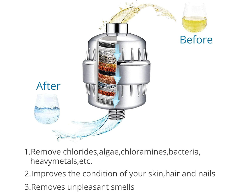 18 Stage Shower Filter