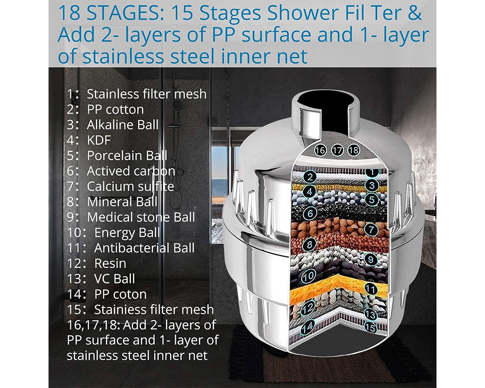 18 Stage Shower Filter
