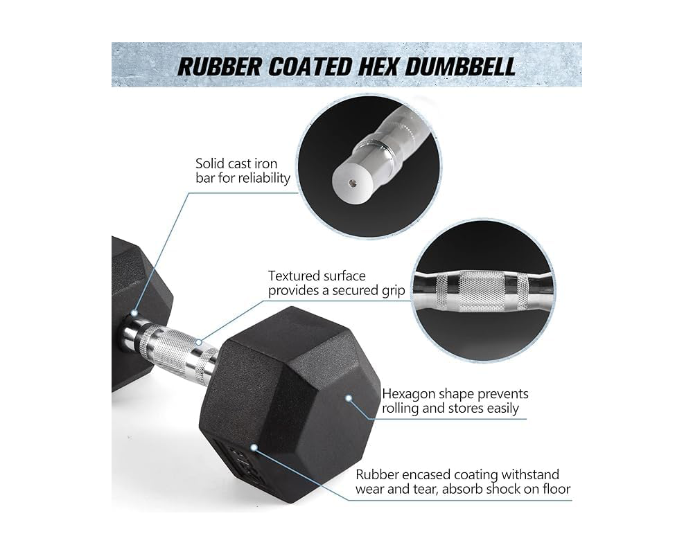 Dumbbell Set 2 x 5kg