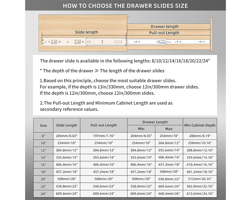 Drawer Slides Runner