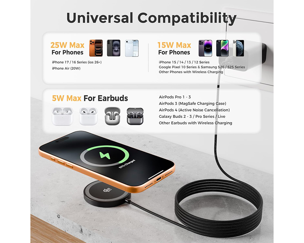 25W Wireless Charging Pad Fast Charging USB C Charging Pad