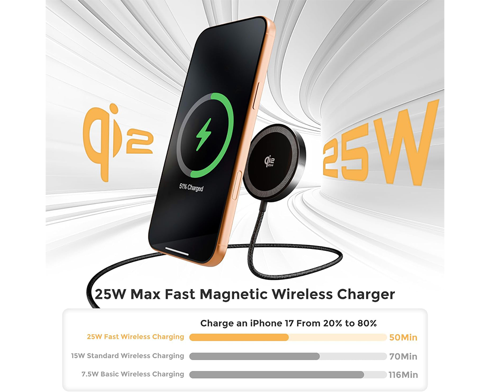 25W Wireless Charging Pad Fast Charging USB C Charging Pad