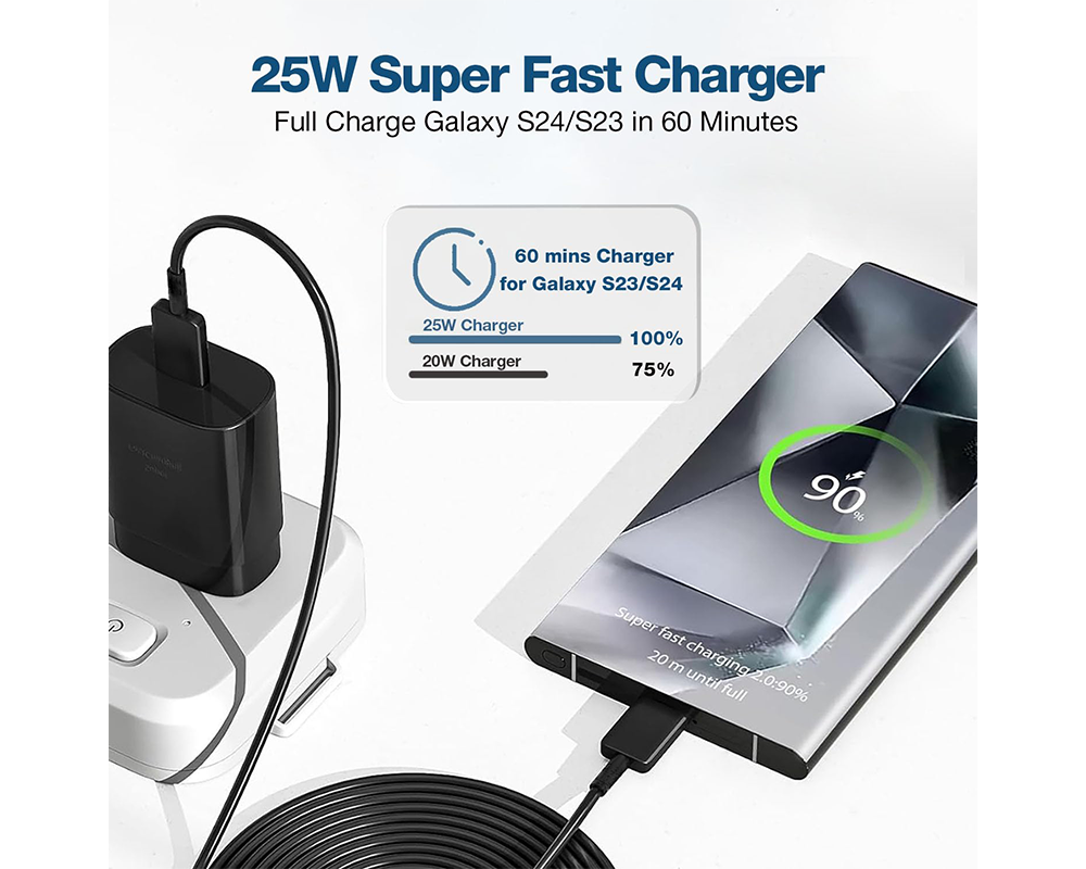 25W Fast Charger USB C Charger Type C Fast Charging Wall Adapter with 1m Cable