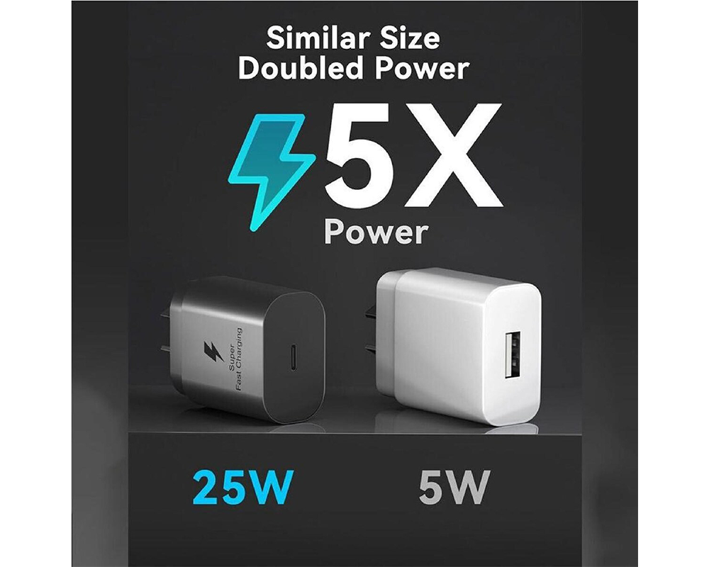 25W Fast Charger USB C Charger Type C Fast Charging Wall Adapter with 1m Cable