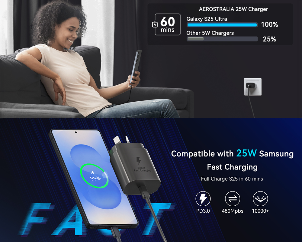 25W Fast Charger USB C Charger Type C Fast Charging Wall Adapter with 1m Cable