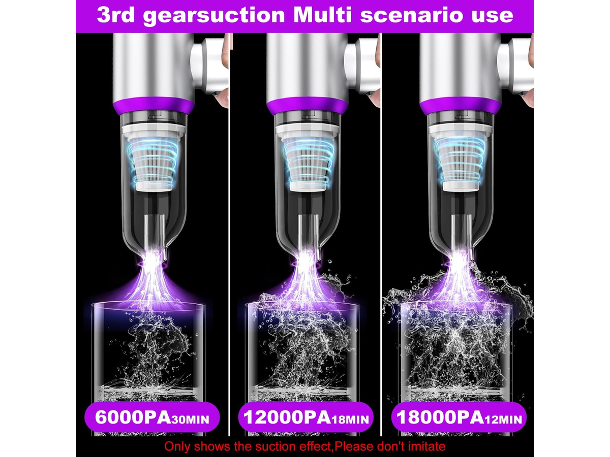 Cordless Electric Air Duster Wireless Portable Cleaning Machine