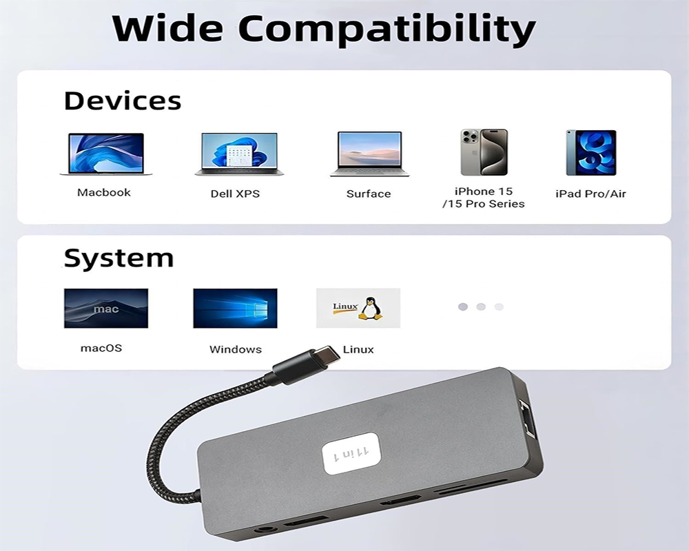 Laptop Docking Station 11 in 1 4K USB C Hub with HDMI DisplayPort Ethernet PD Charging