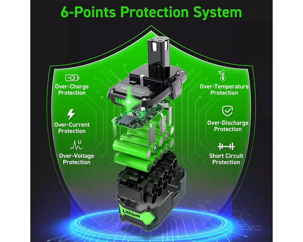 Replacement Ryobi 18V 8AH Battery