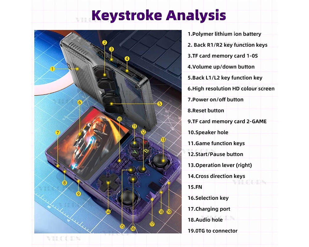 Portable Gaming Console