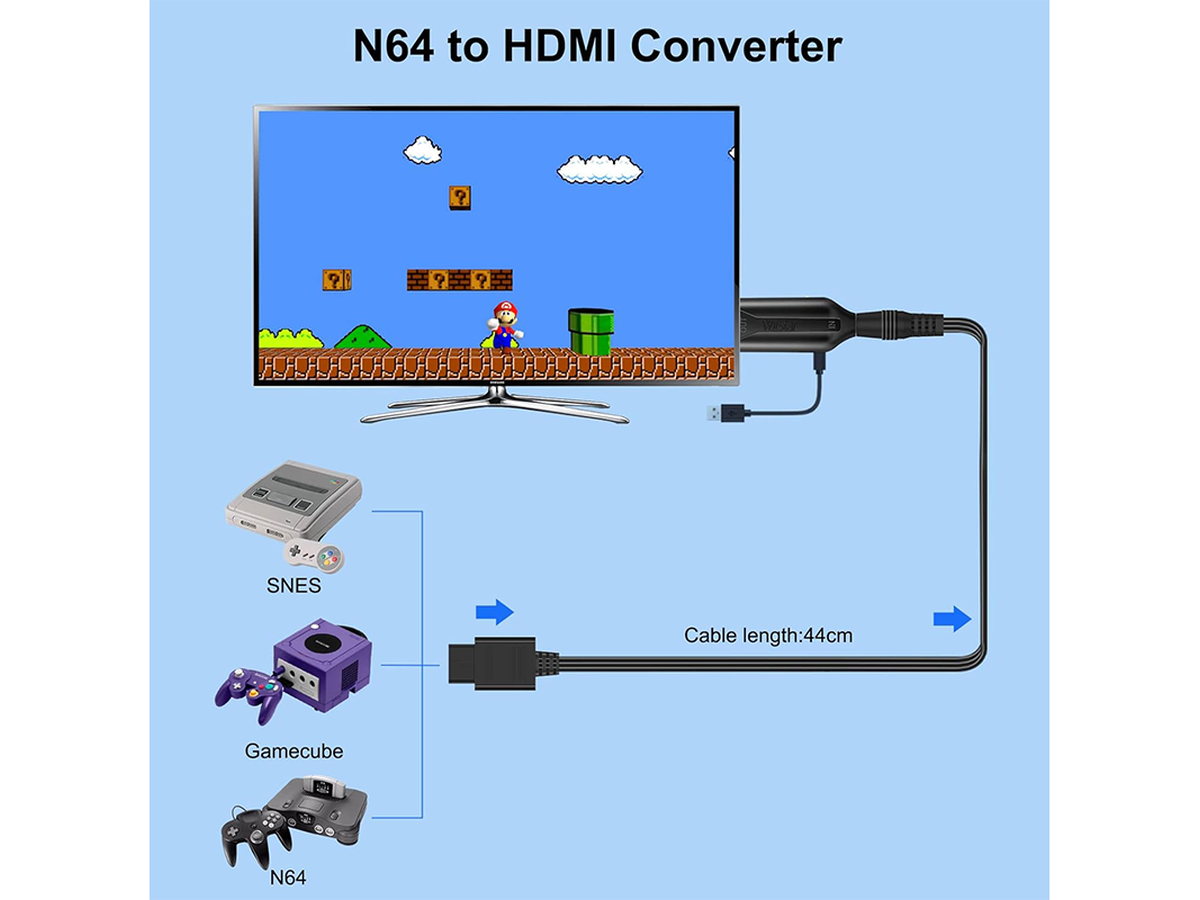 Wii to HDMI Converter N64 HDMI Adapter Cable 1080P