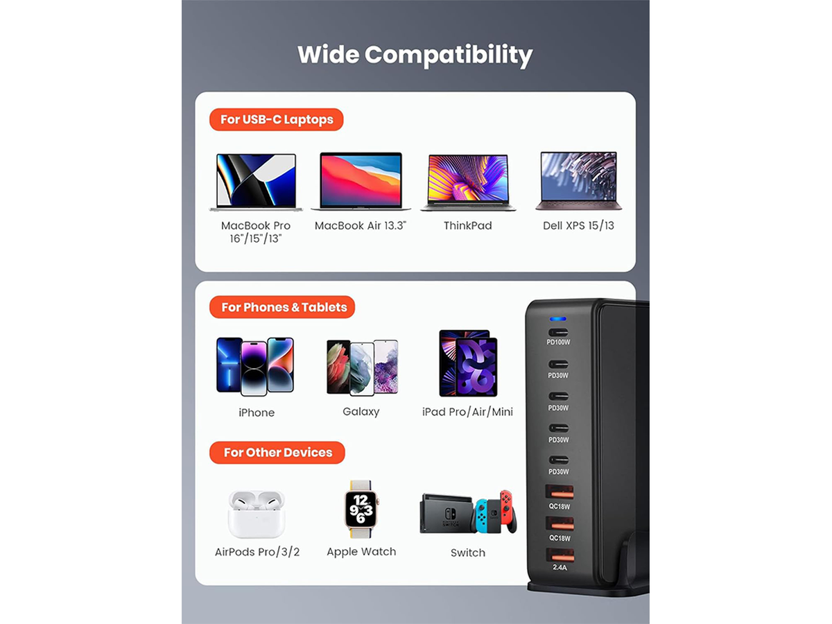 USB C Charging Station 8 Port GaN III Fast Charger 268W