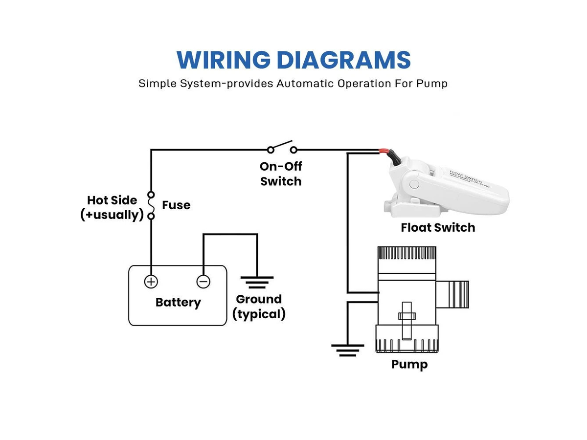 Marine Bilge Pump Float Switch Automatic DC Float Controller