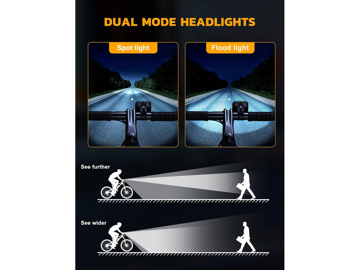 Rechargeable Bicycle Lights Waterproof