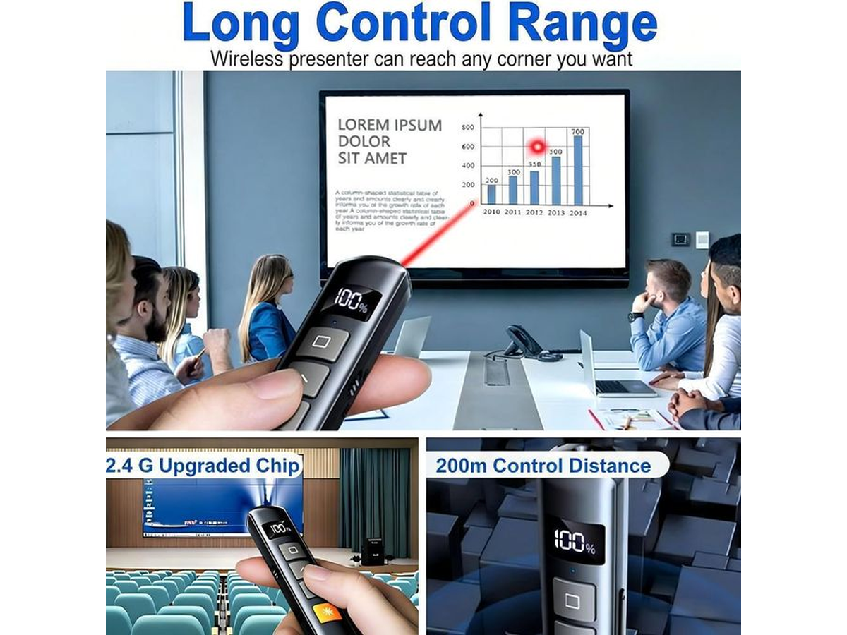 Wireless Presenter Remote 2.4GHz Presentation Clicker