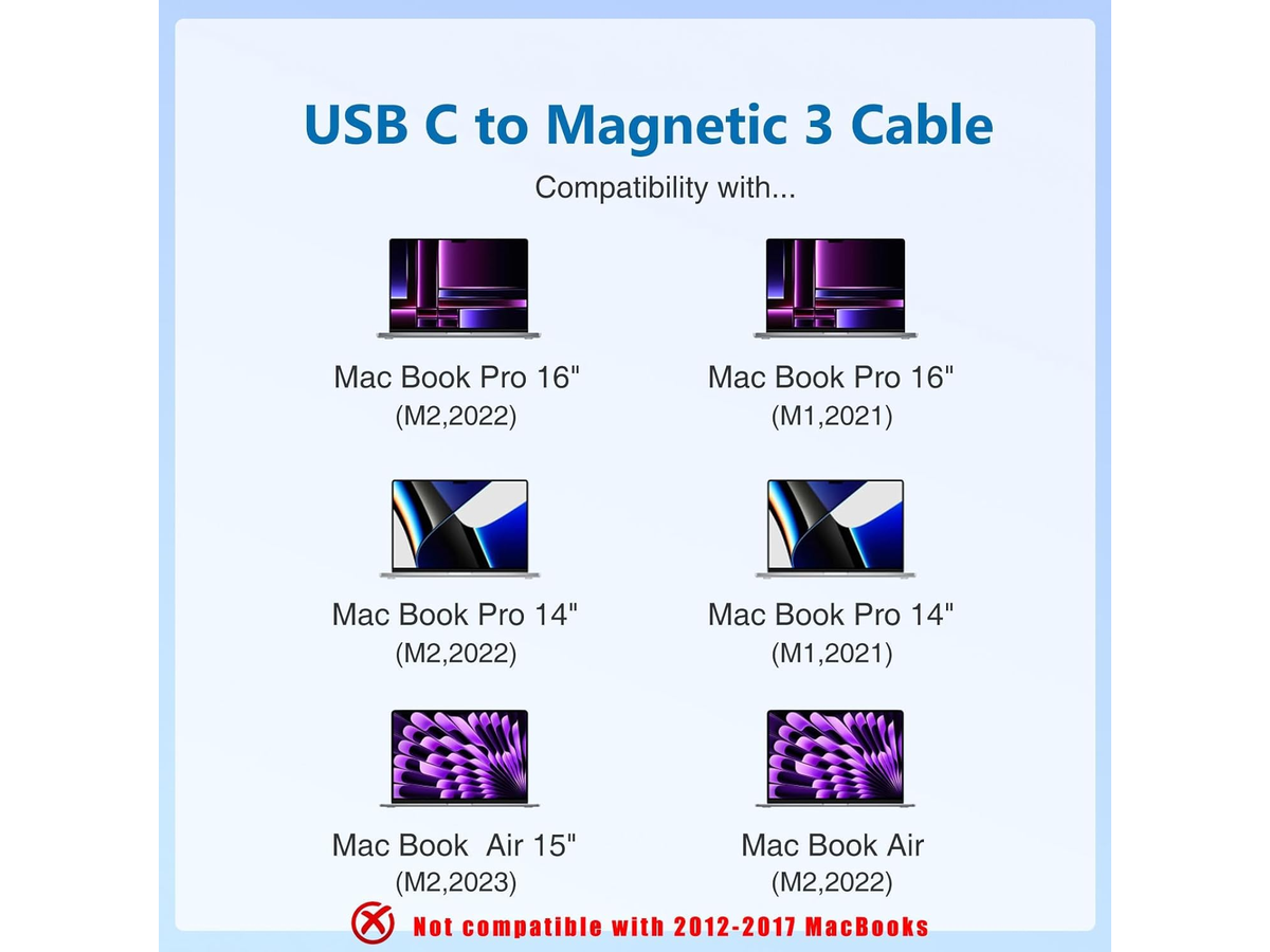 USB C to Magsafe 3 Charging Cable 140W Fast Charging Cord Replacement