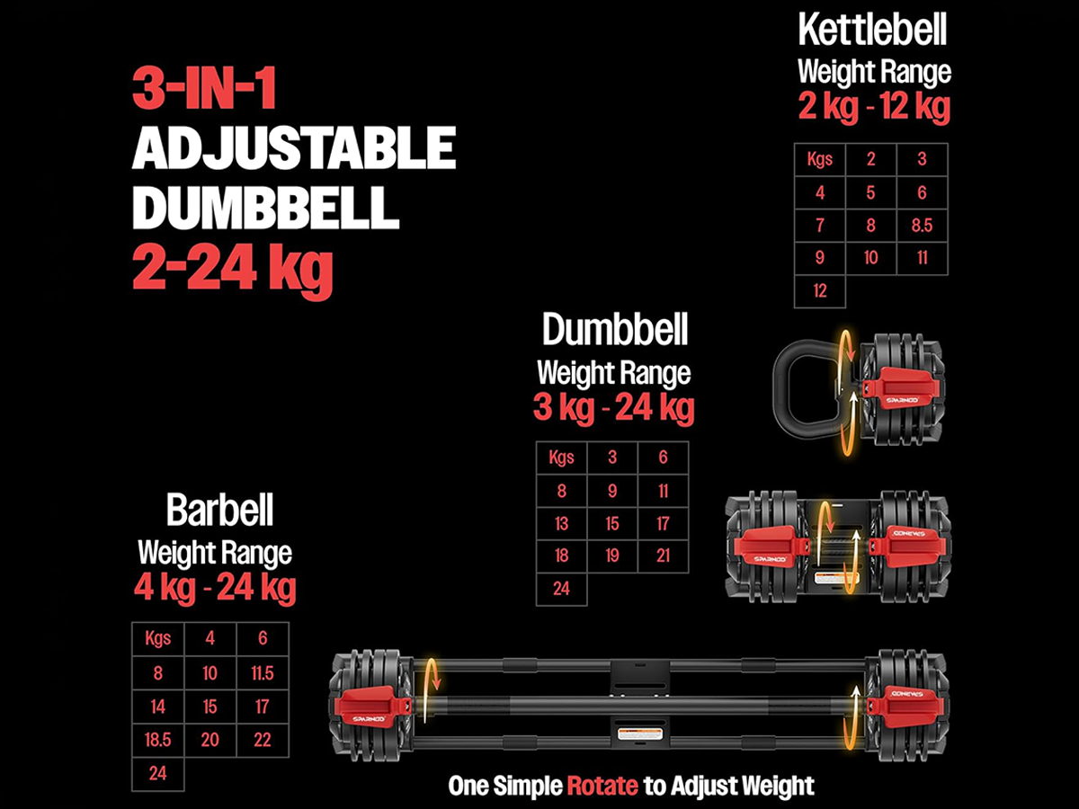 3 in 1 Adjustable Dumbbell Set