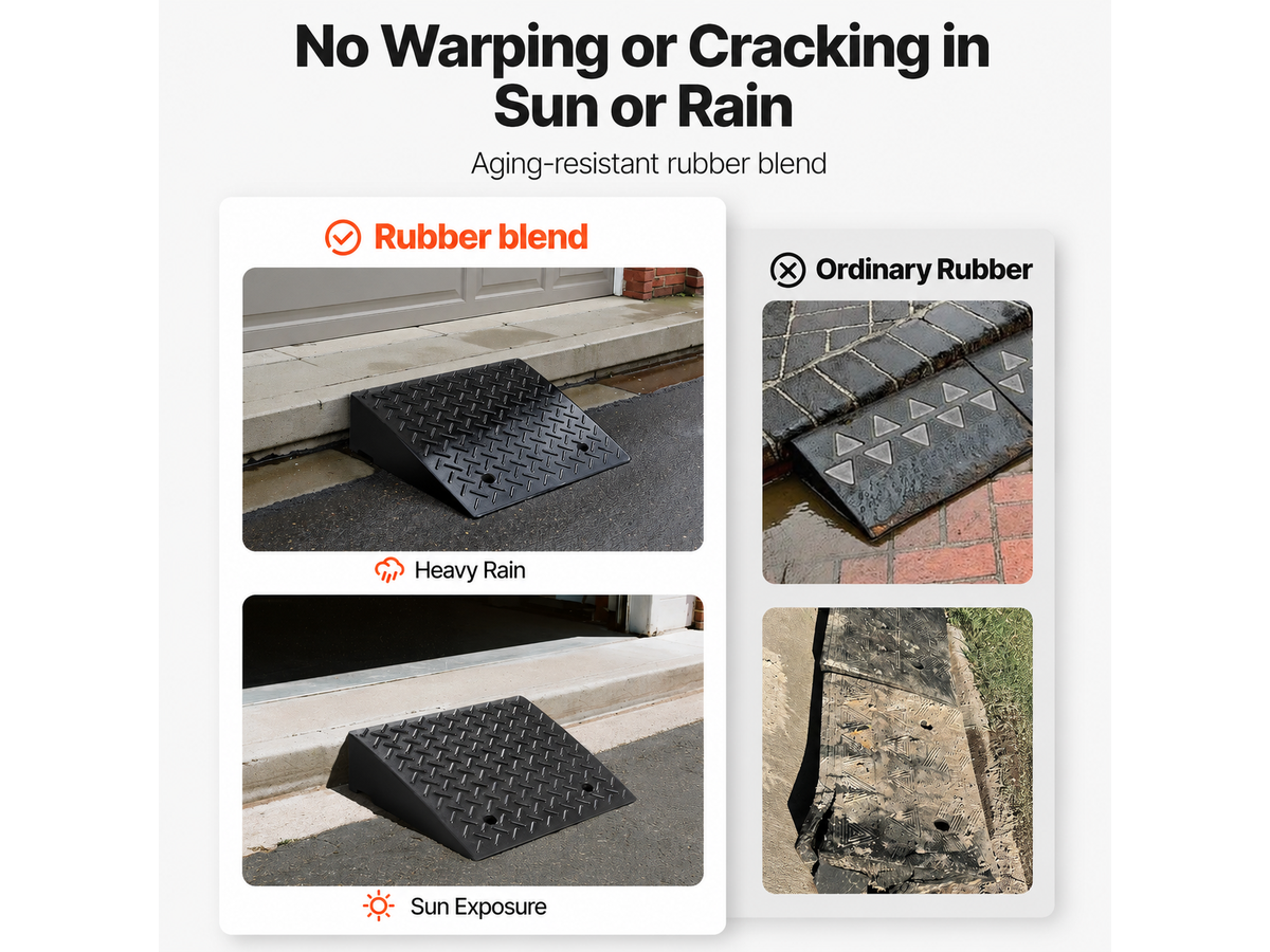 17.8 cm Car Ramps Kerb Ramps Car Ramp