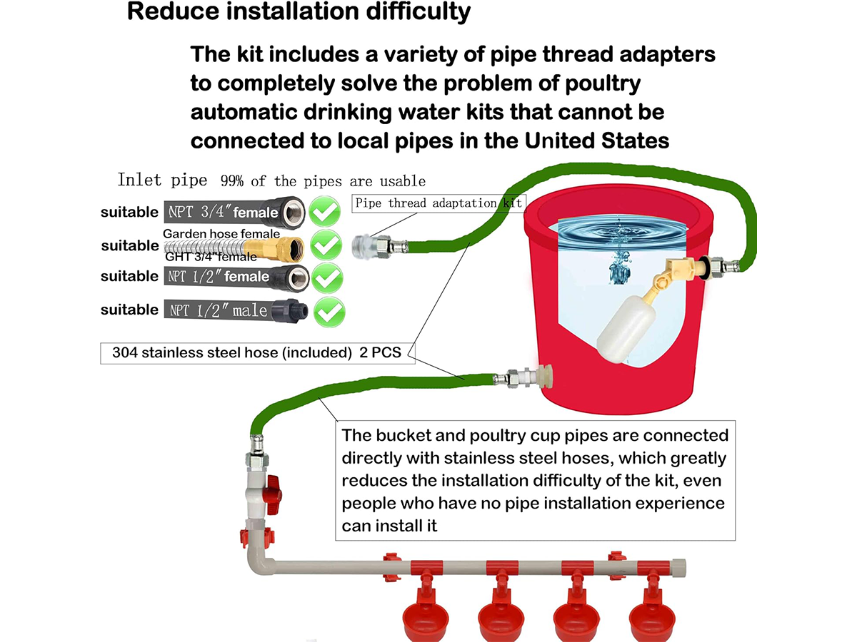 Chicken Waterer Set Automatic Poultry Watering System with 8 Cups and Float Valve