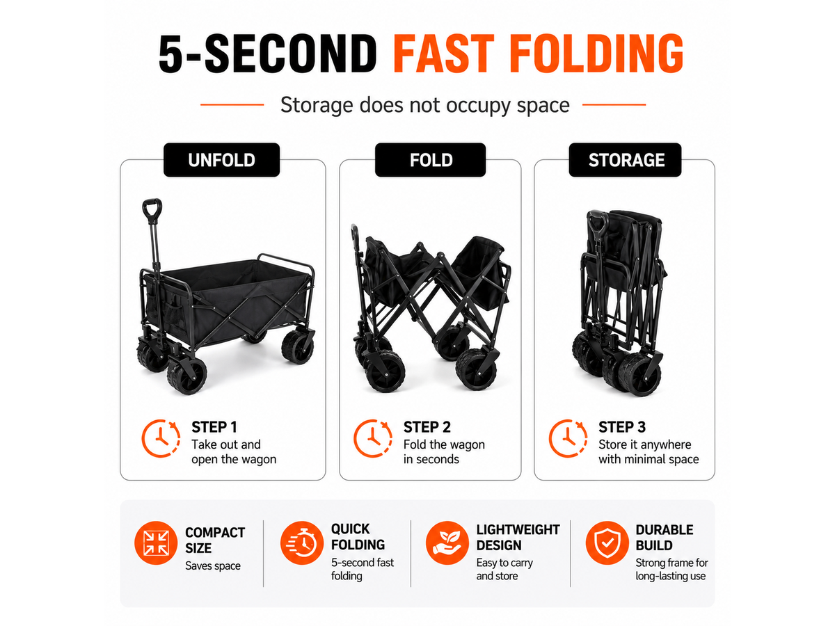 Folding Wagon Cart Garden Cart Heavy Duty Collapsible Utility Wagon 150L