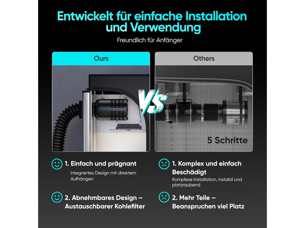 Inline Extractor Fan Exhaust Duct Fan Ventilation Kit