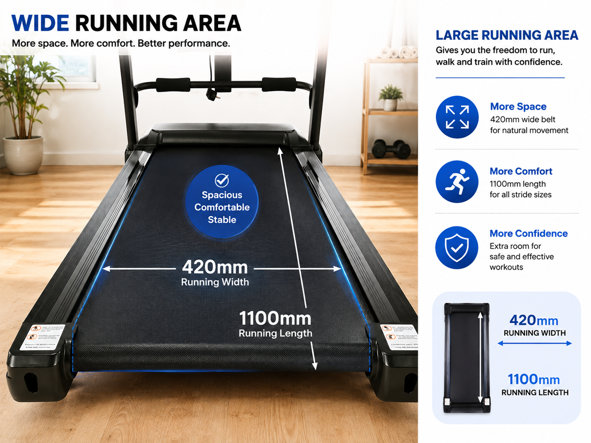 2.5HP Hydraulic Fold Treadmill with Manual Incline
