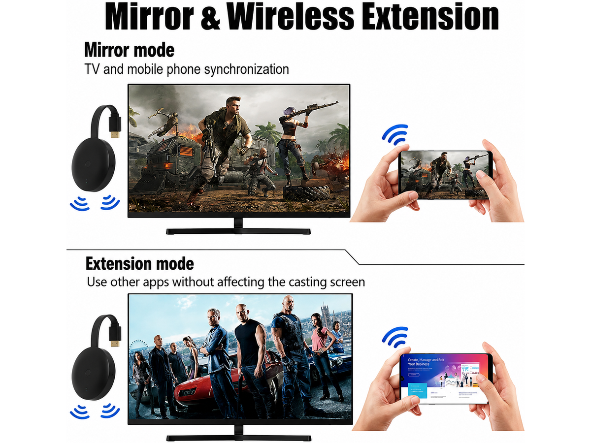 Wireless HDMI Display Dongle Wireless Screen Display Adapter for Screen Mirroring